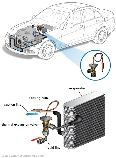 See U1195 repair manual